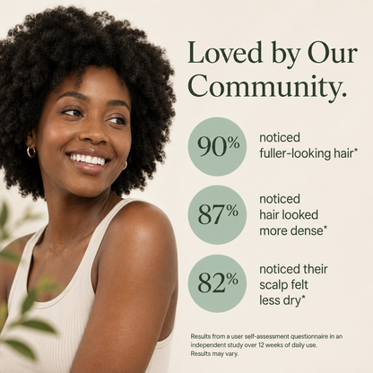 Root Revive Scalp Care Serum