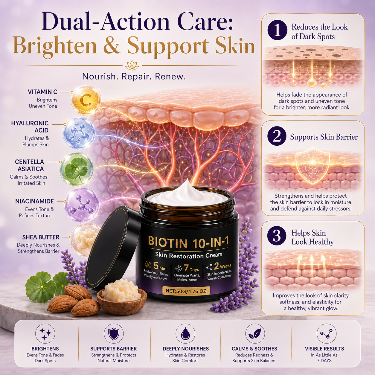 Biotin 10-in-1 Skin Restoration Cream