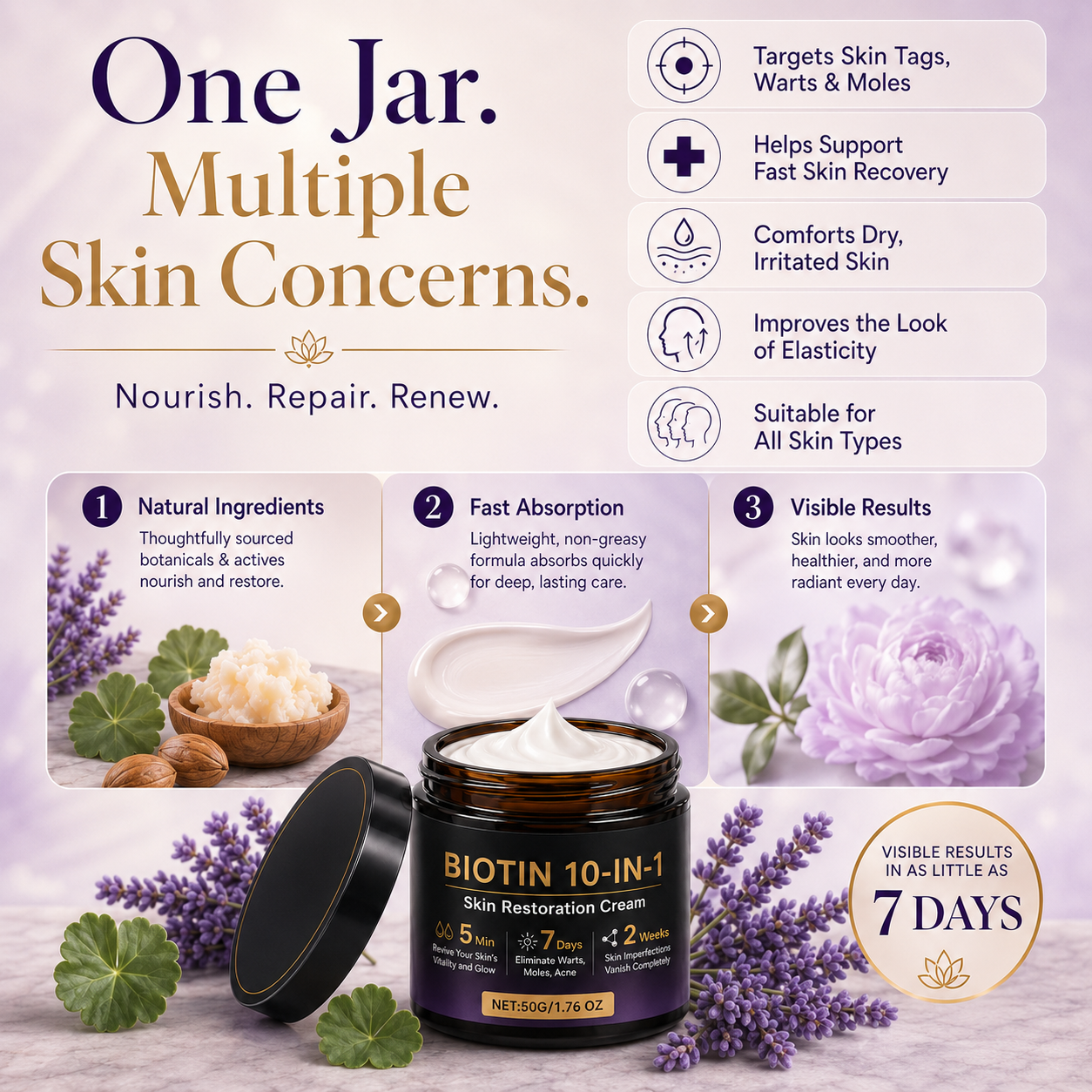 One jar targets multiple skin concerns